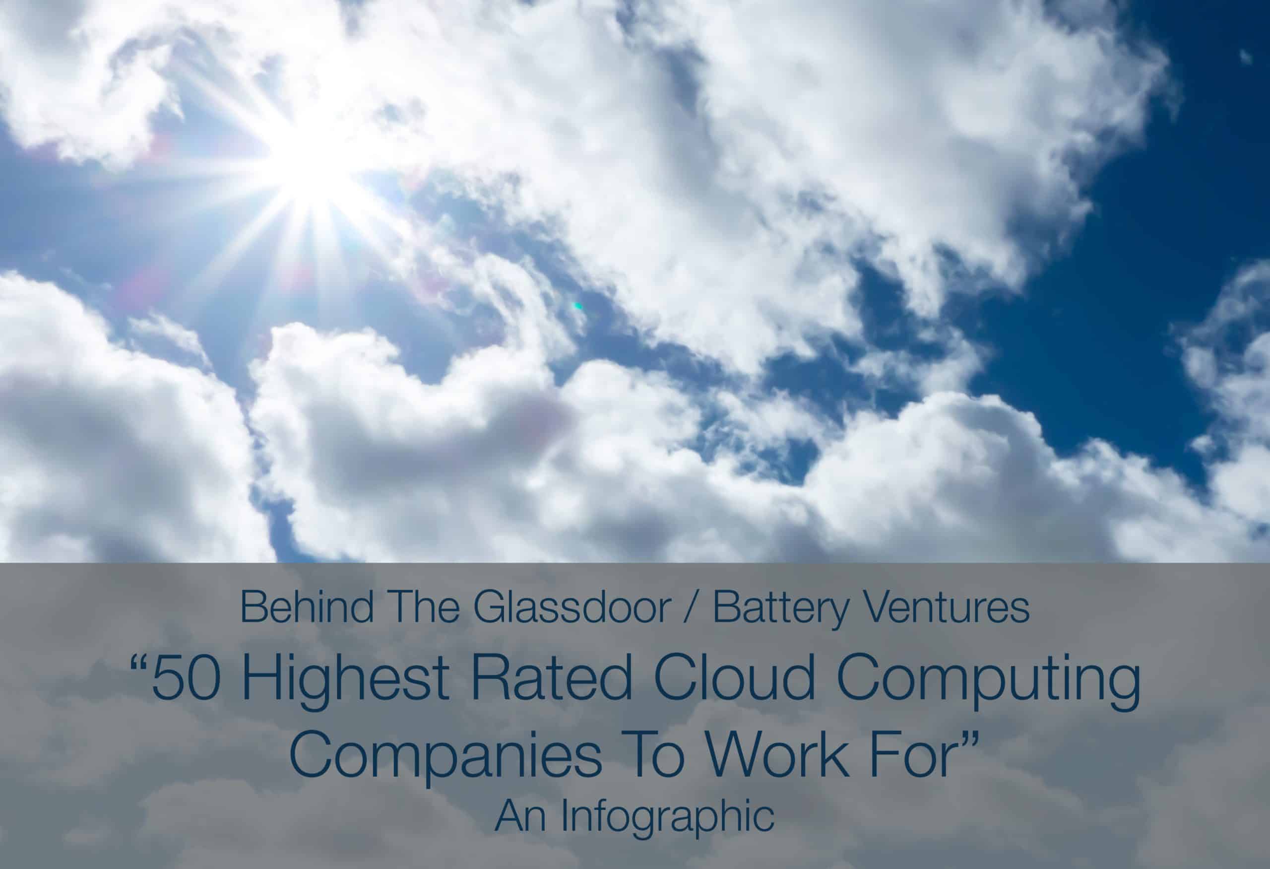 Infographic Behind The 50 Highest Rated Private Cloud Companies To