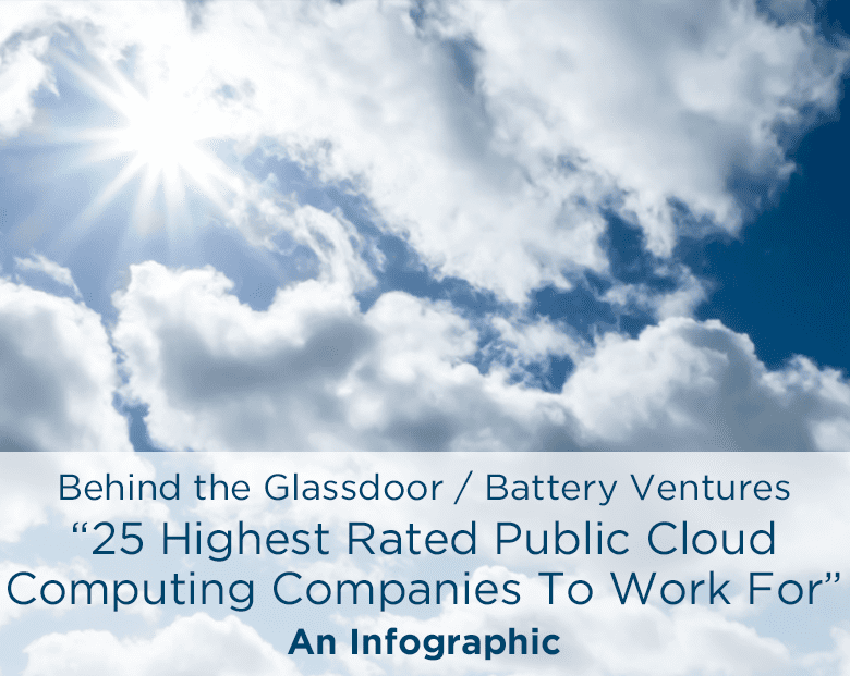 Infographic Behind The 25 Highest Rated Public Cloud Companies To Work