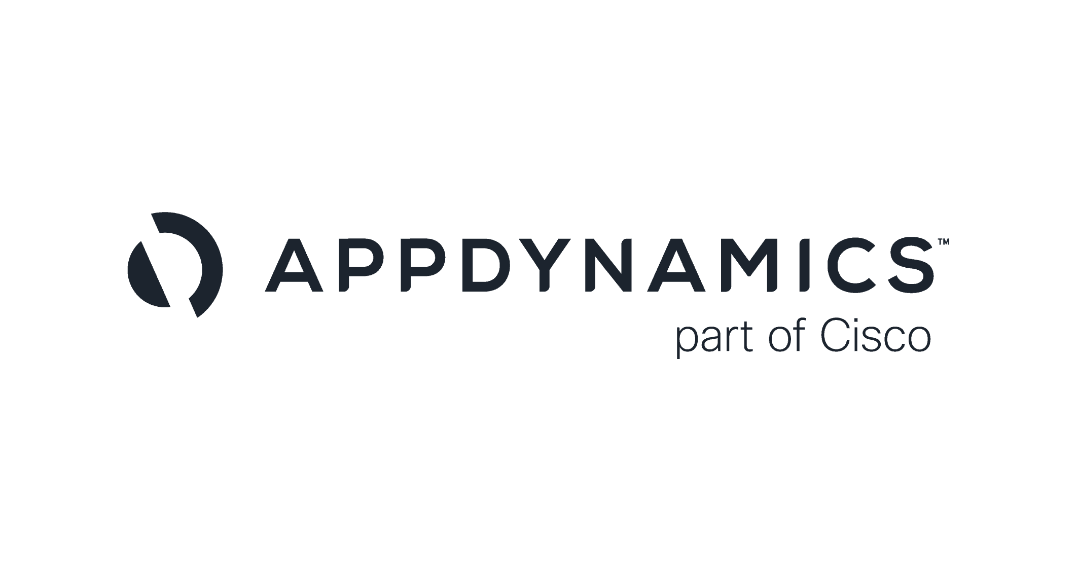 AppDynamics