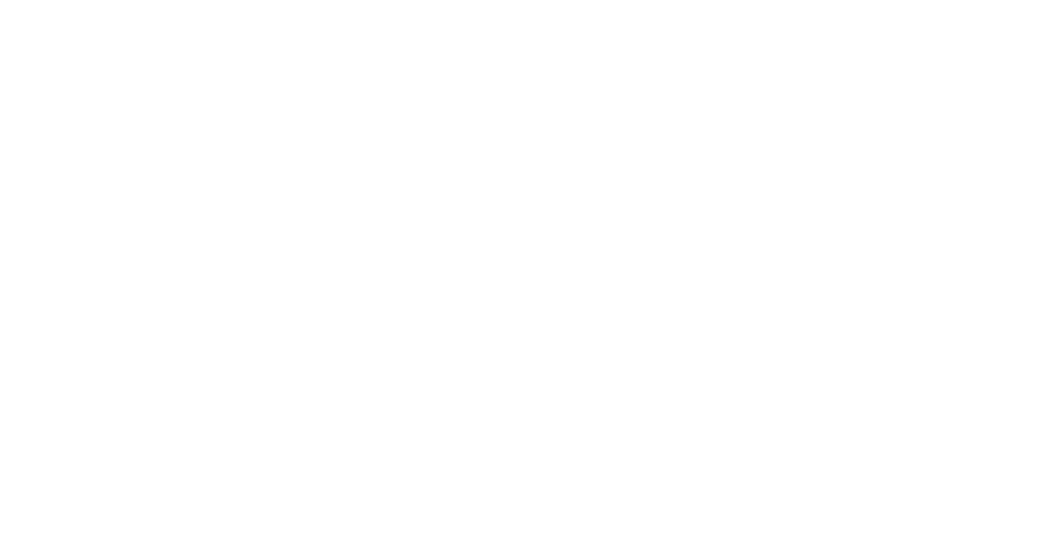 AppDynamics