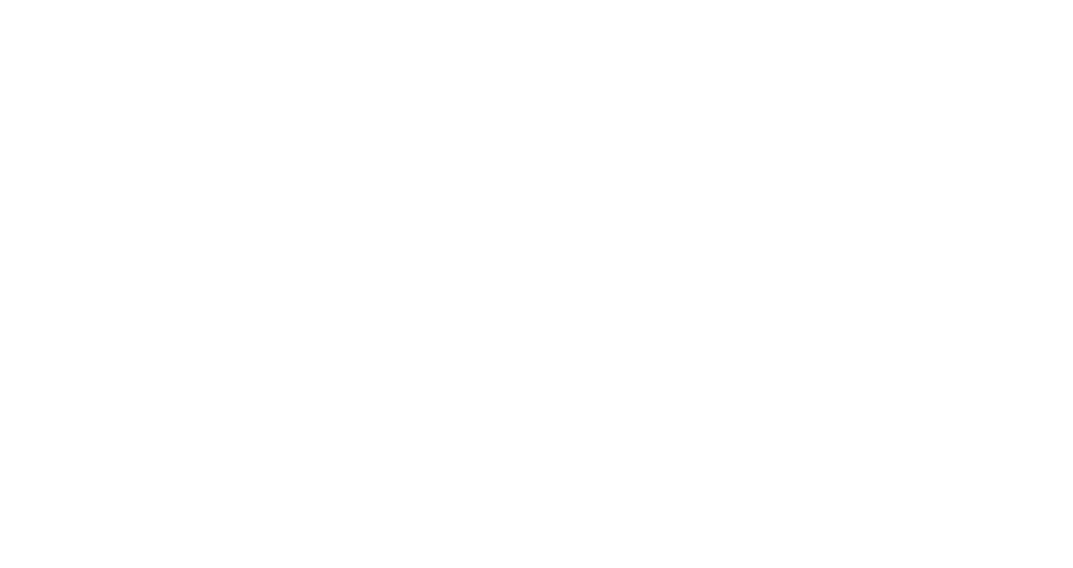 Brightedge