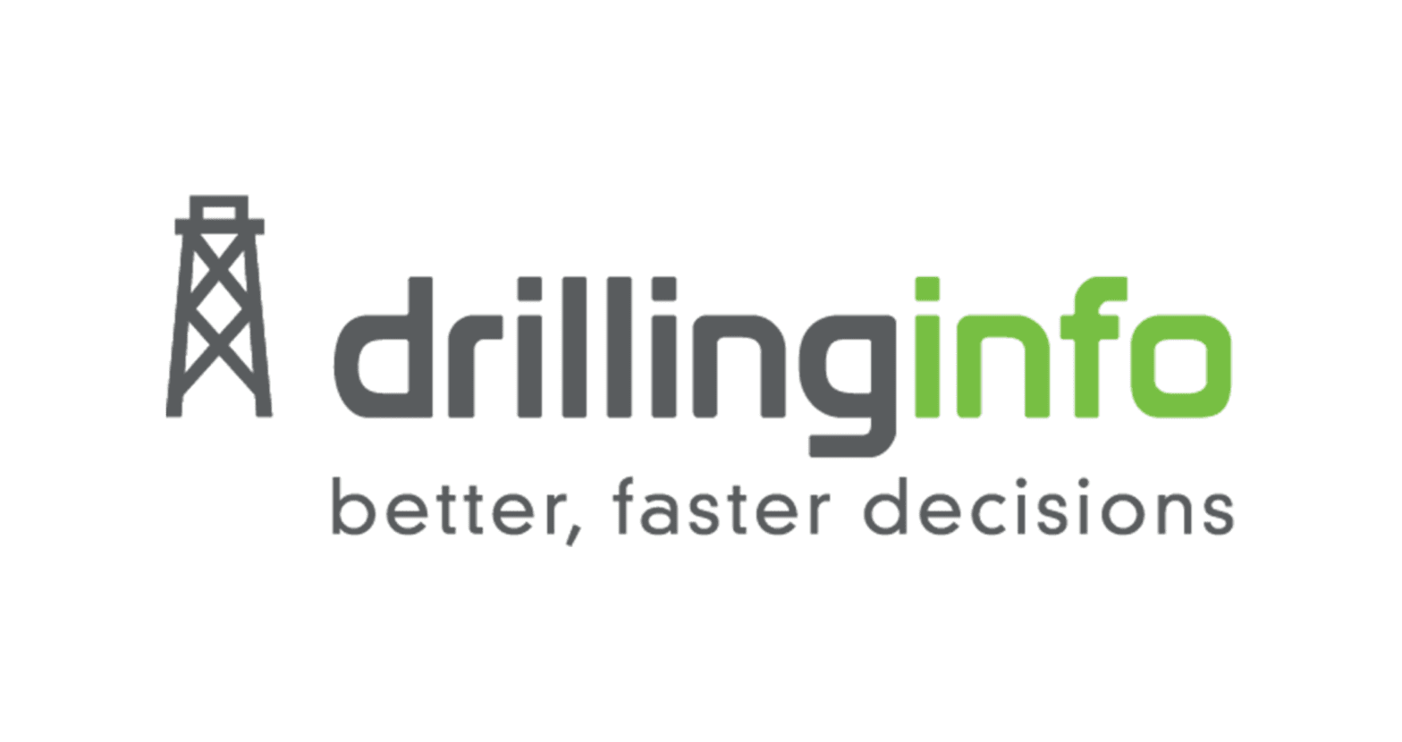 Drillinginfo