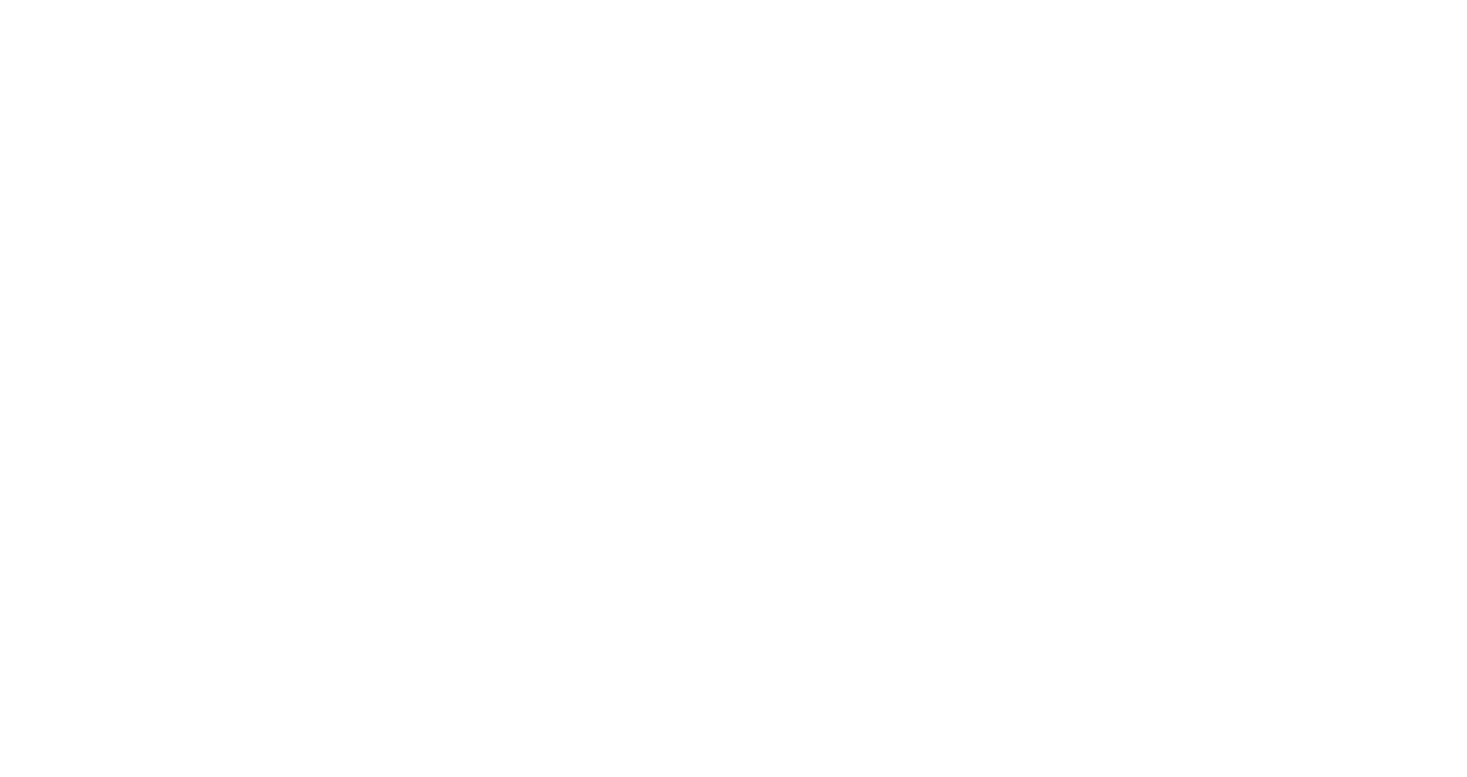 Drillinginfo