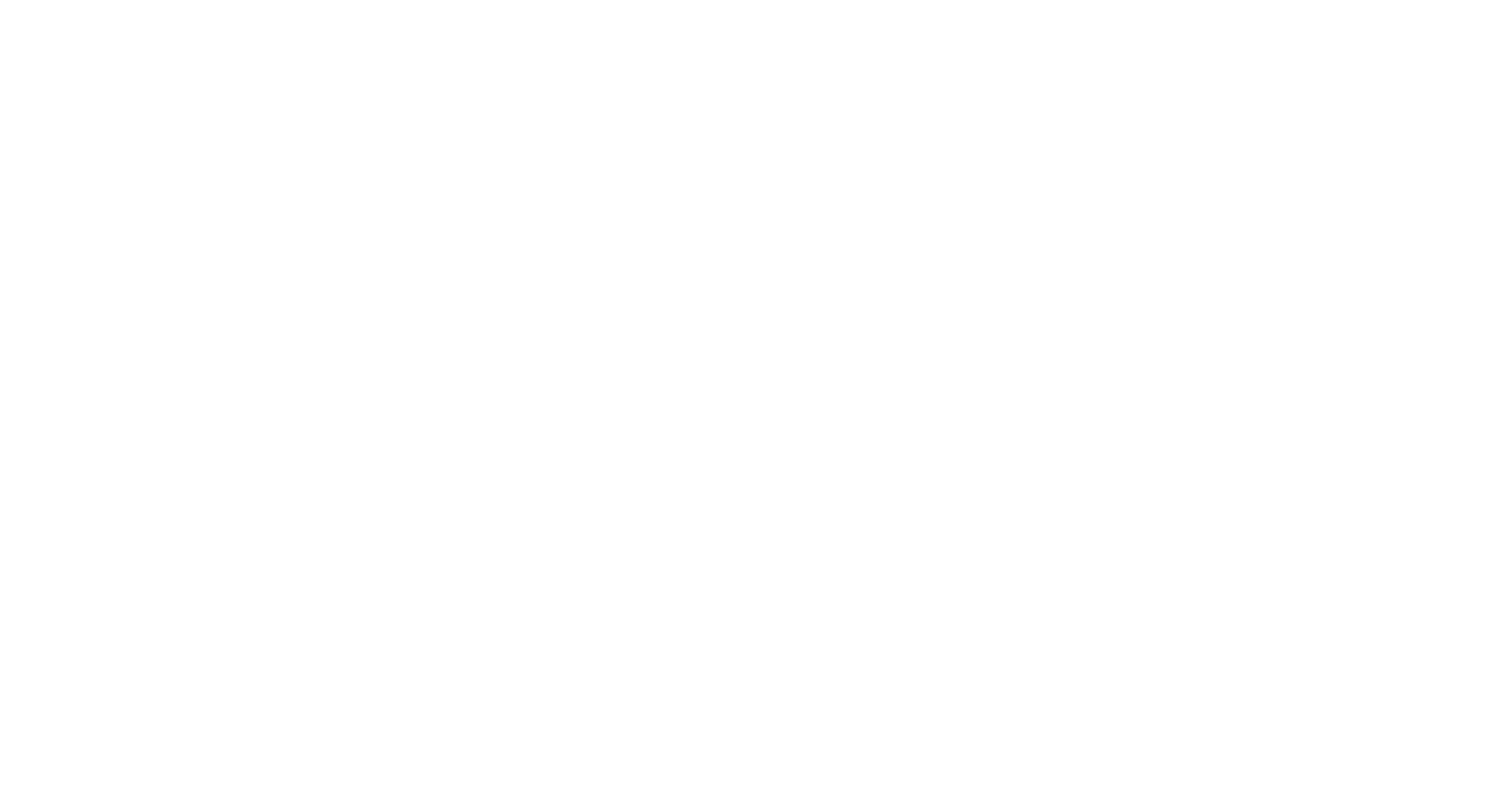 Internet Brands