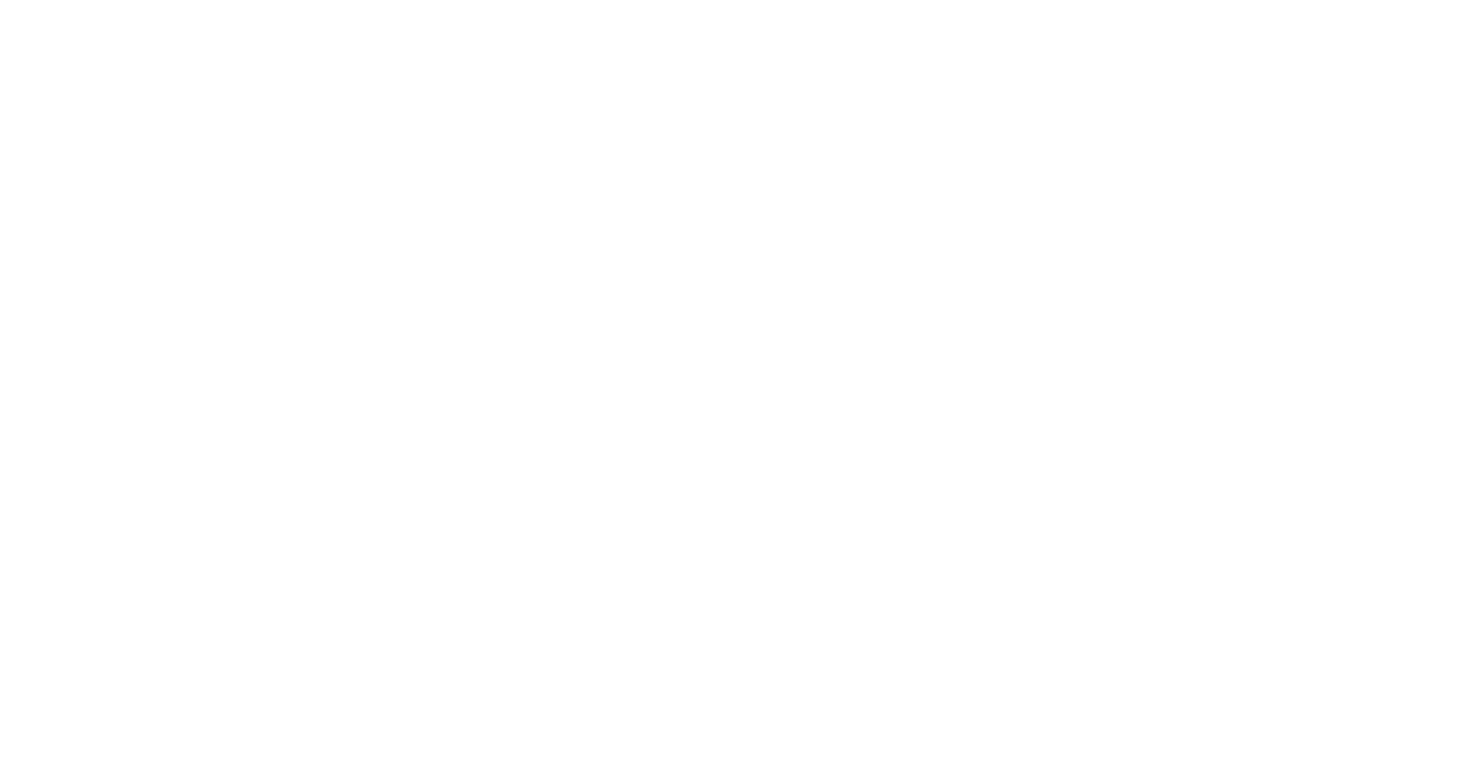 Optimizely