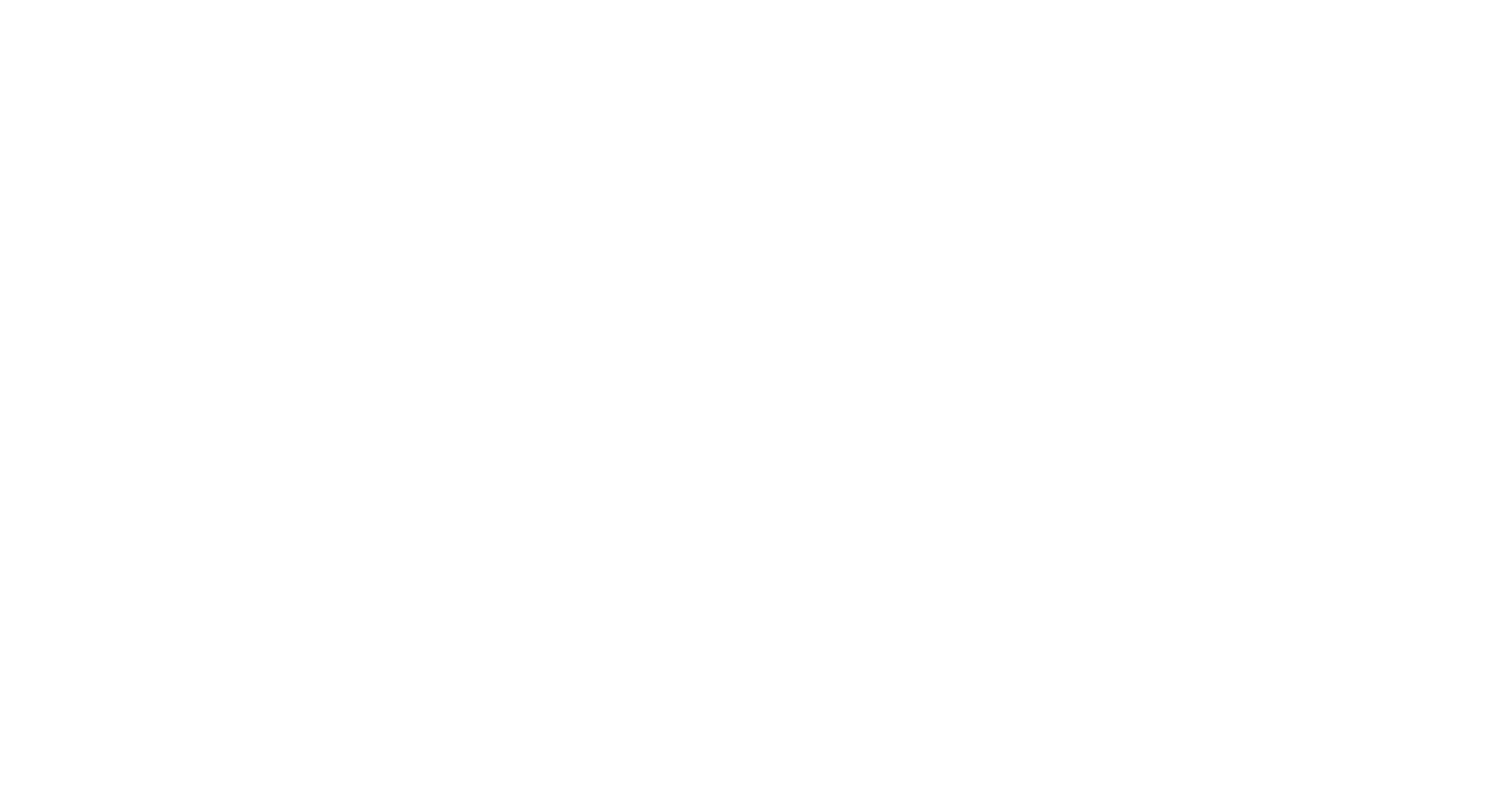 PageUp