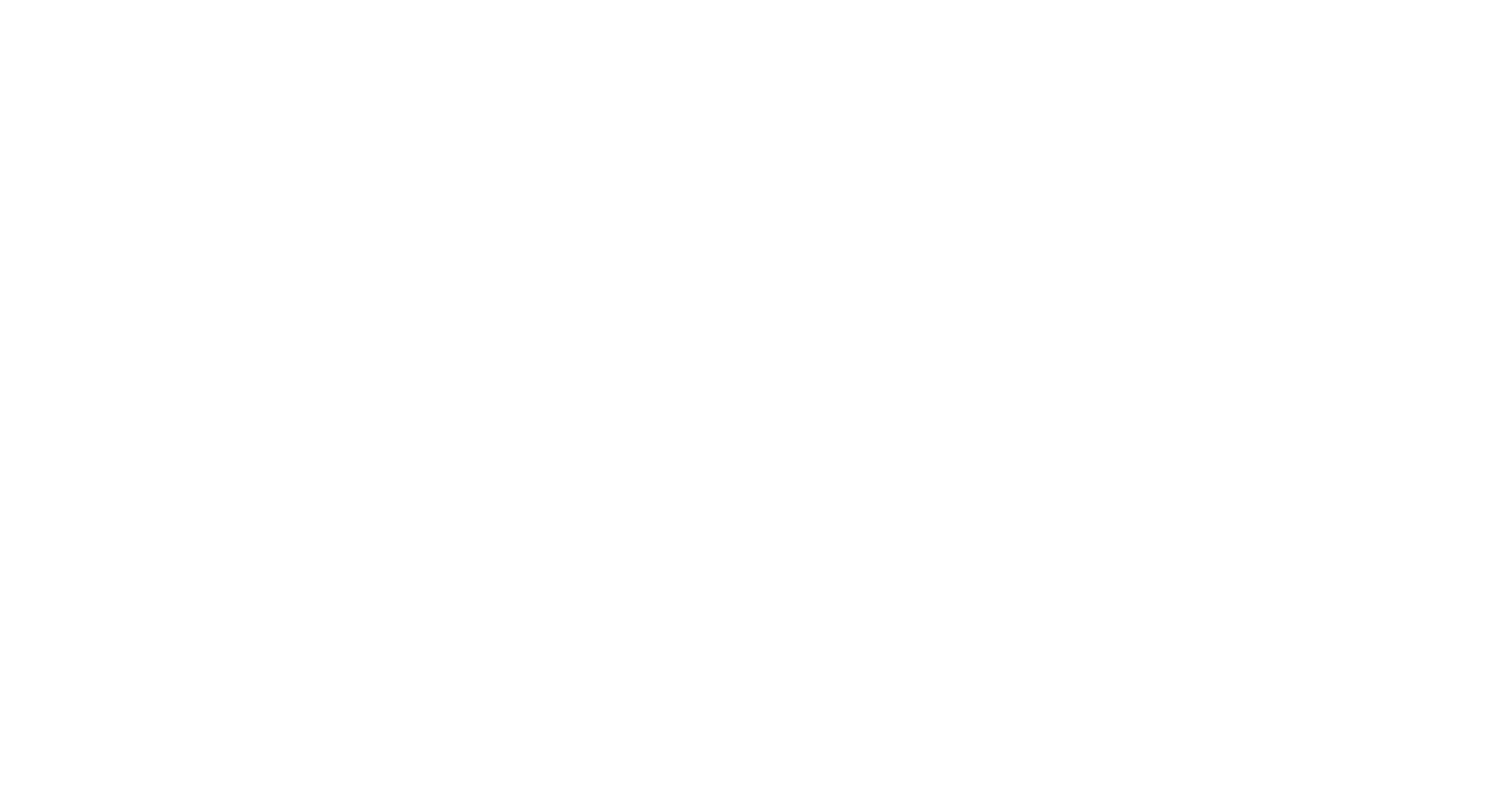 RiskIQ