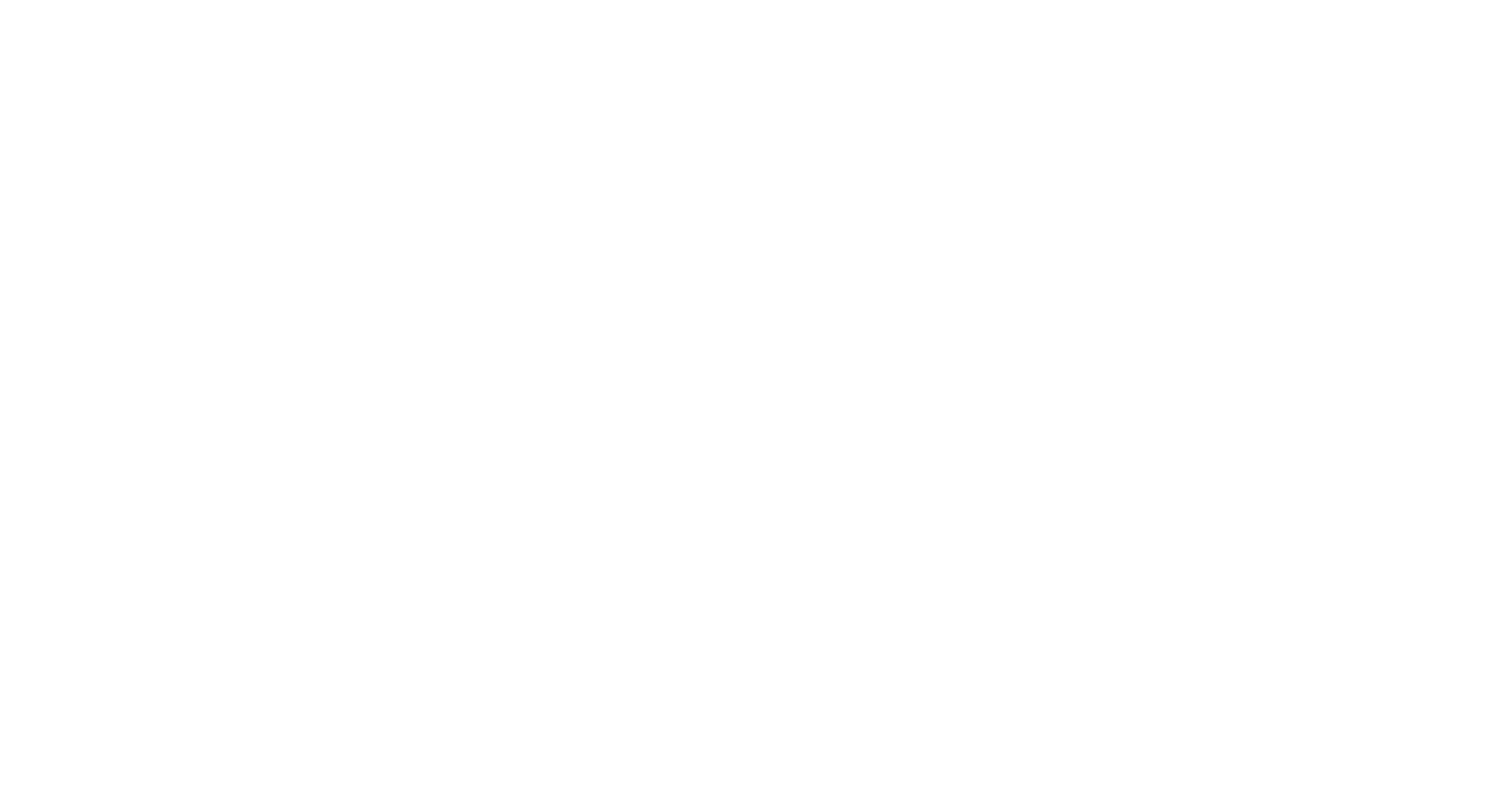 Skullcandy