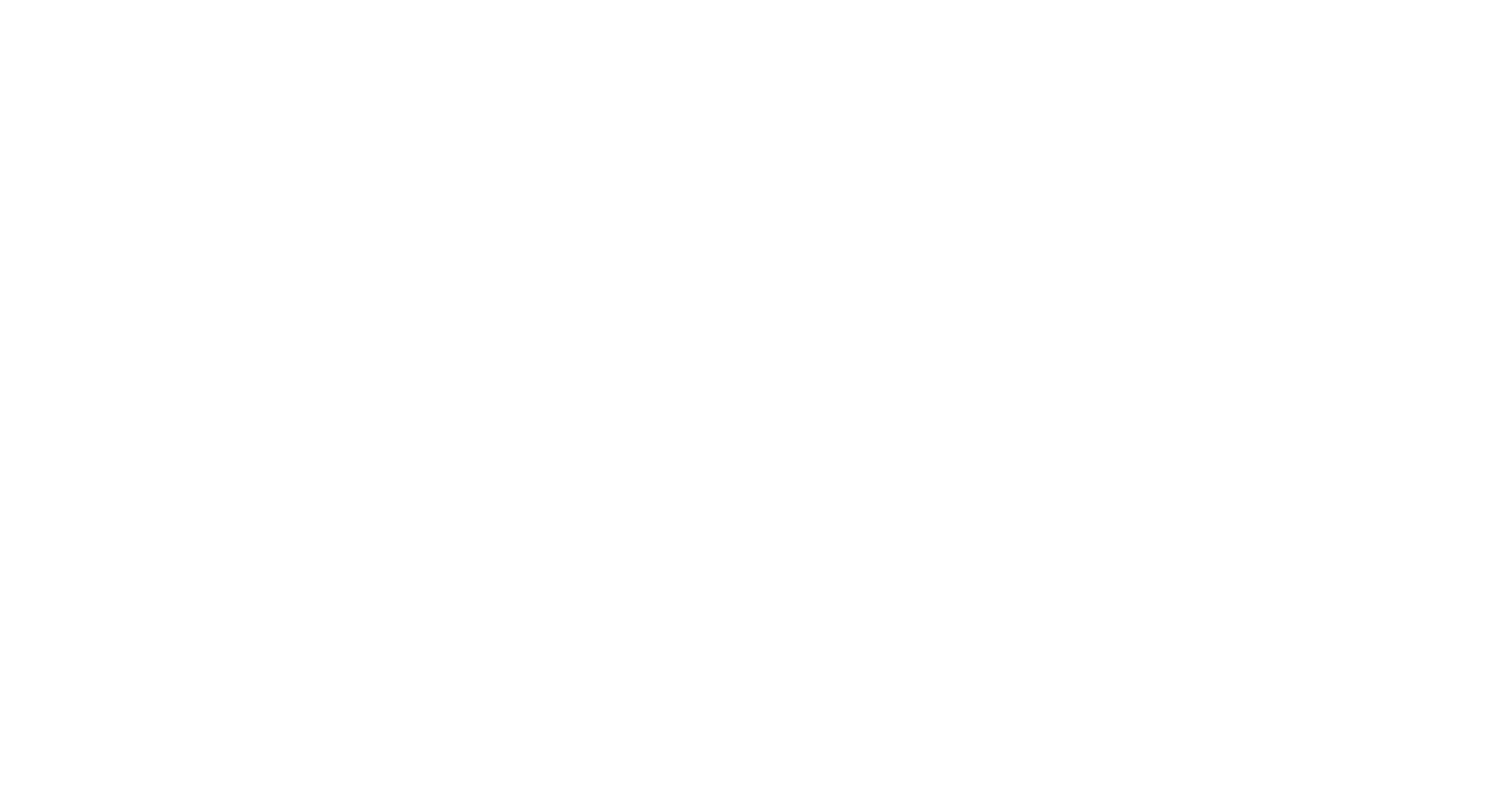 Viridity
