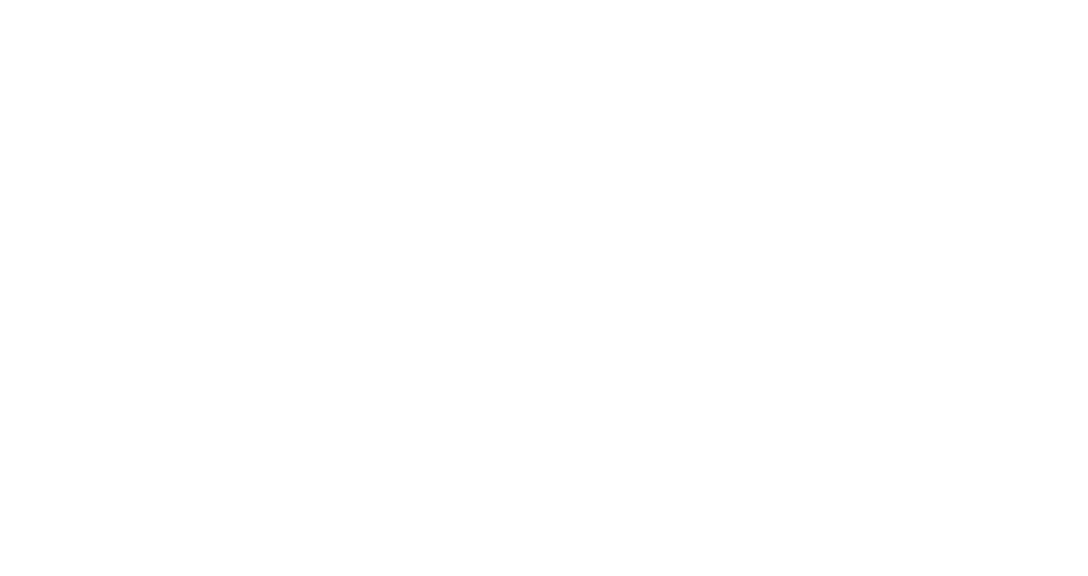 Zayo Group