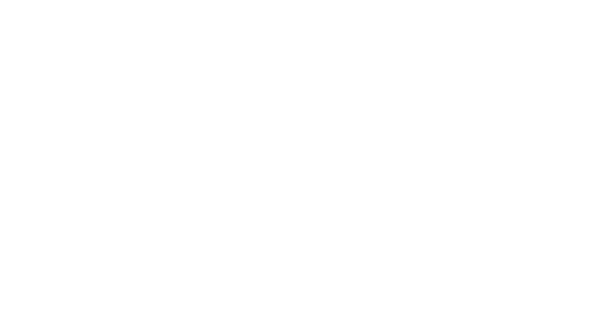 Zerto