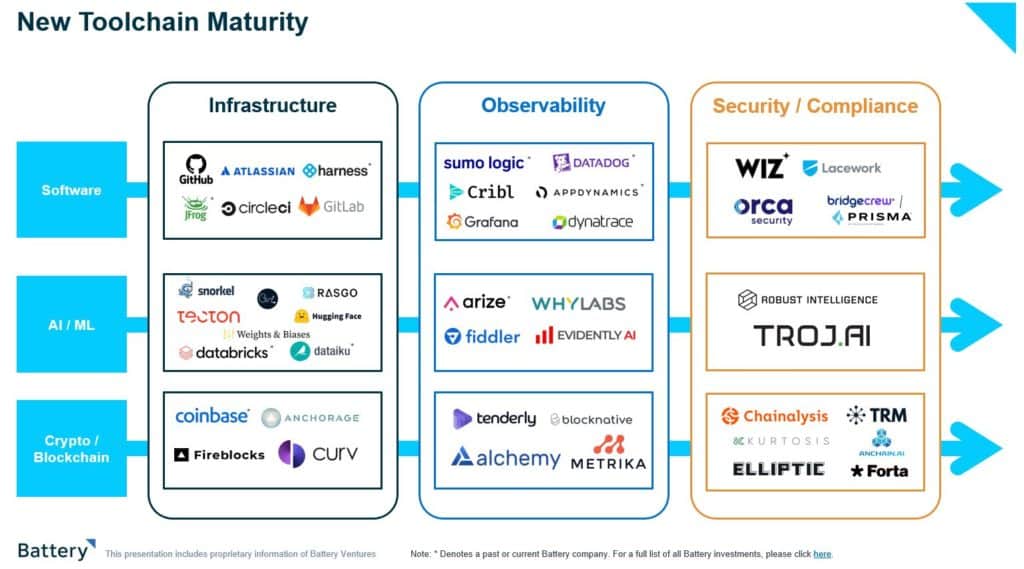 Chaining Yunmai Smart Scale App Vulnerabilities Could Expose User Data